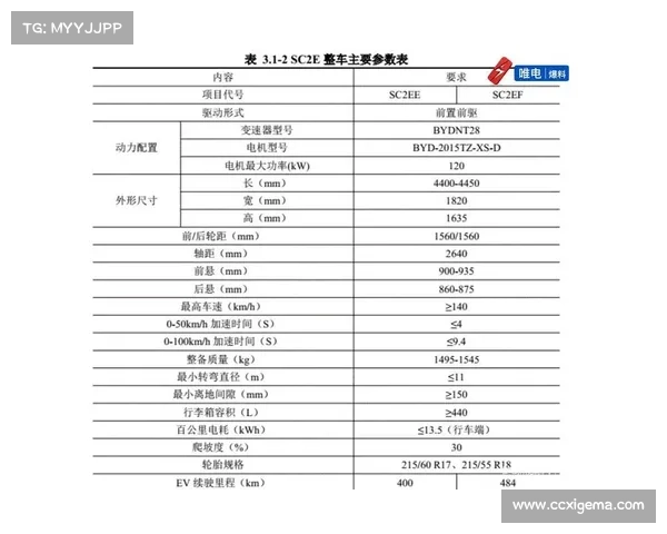 郑钦文童年草地训练视频曝光 教练赞其学习速度超过红土